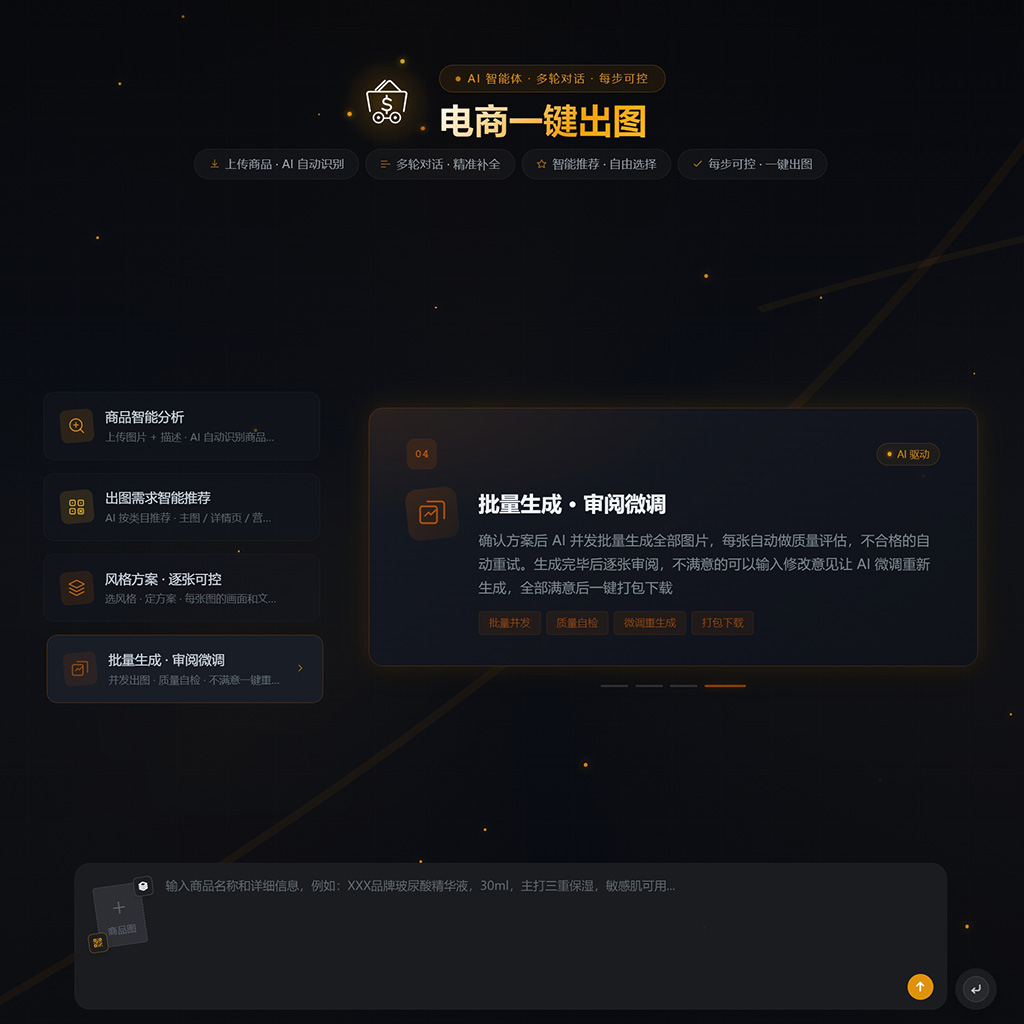 电商商品图像生成