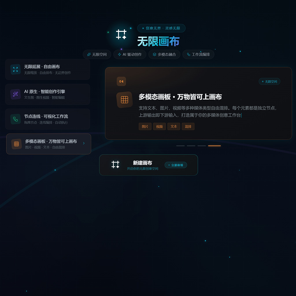 方版素材示例：海报相关